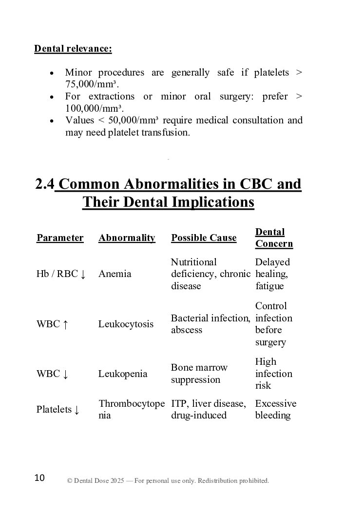 Blood Investigations for Dentists — Dental Dose eHandbook - Image 4