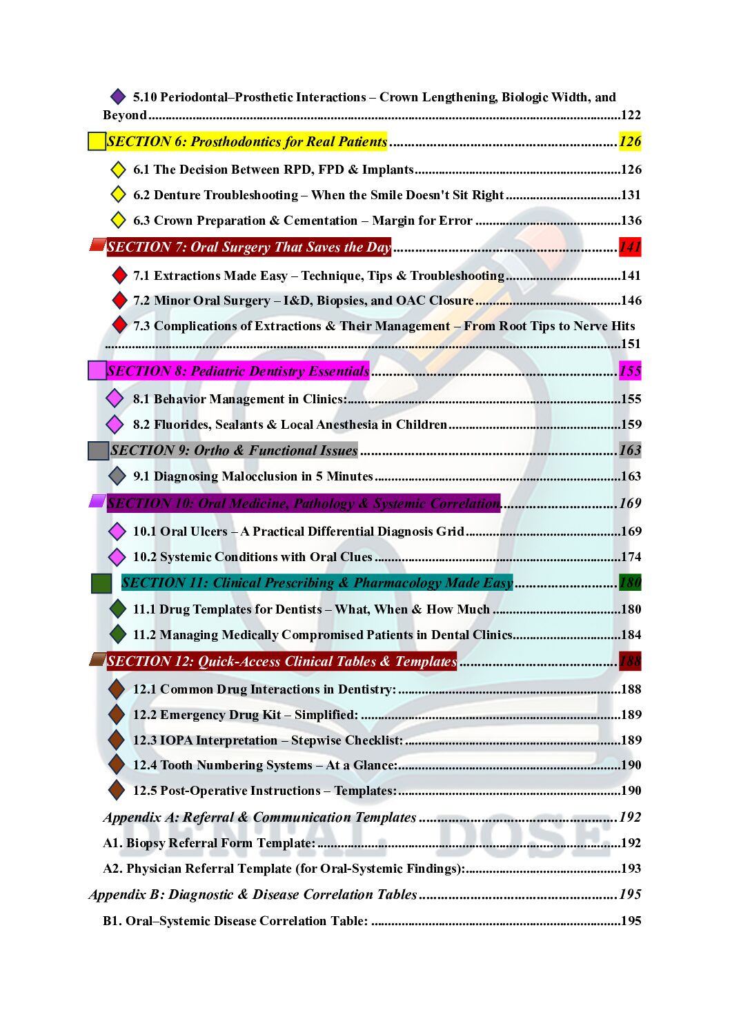 The Complete Clinical Guide to Dentistry – Clinical Handbook for Students & Practitioners (Ebook) - Image 3