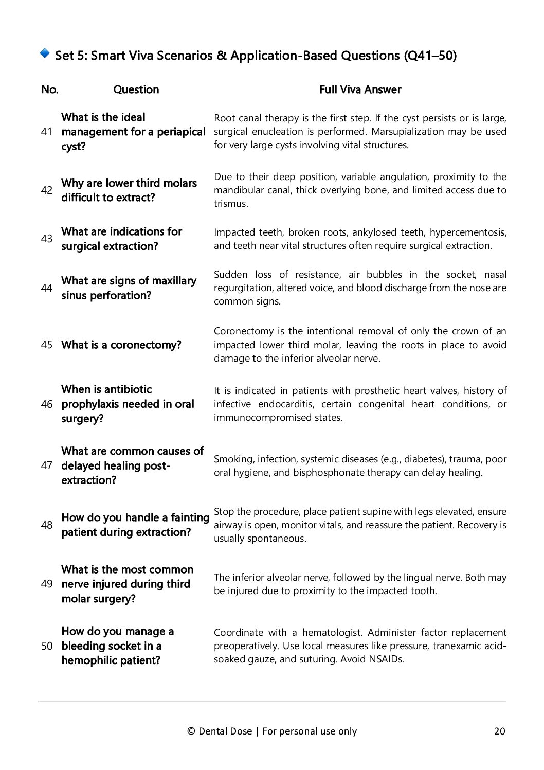 Dental Viva Master – Smart Answers for Dental Students - Image 4