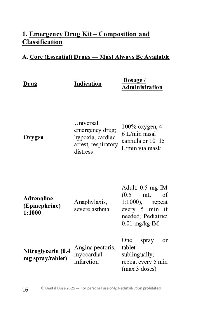 Management of Medical Emergencies in Dental Practice – eHandbook (PDF) - Image 4